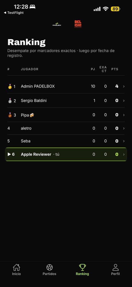 Tabla de la quiniela con el jugador actual resaltado en su fila
